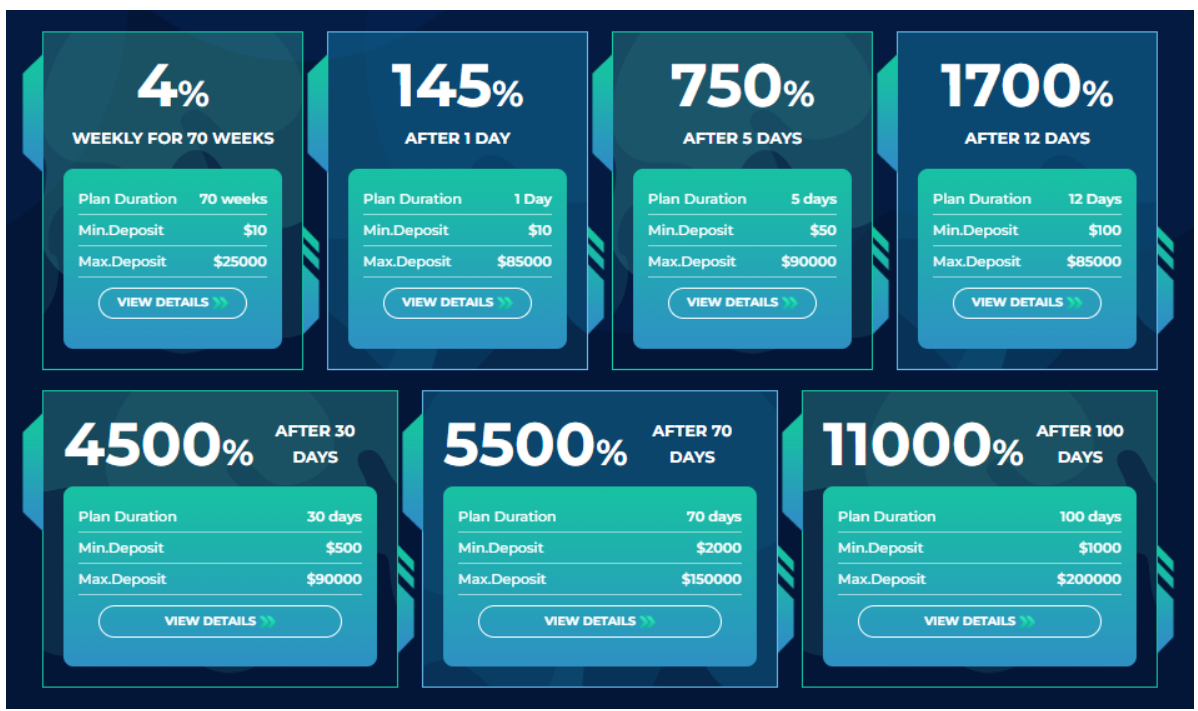 Criptomonetización limitada 